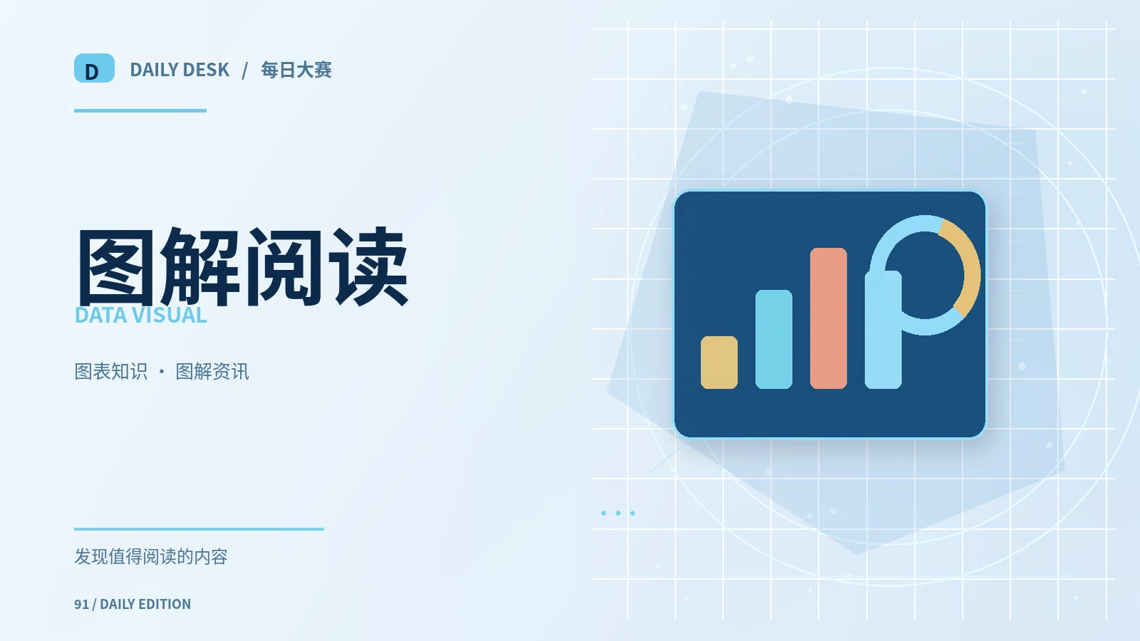 不被图表误导:先看坐标轴与单位
